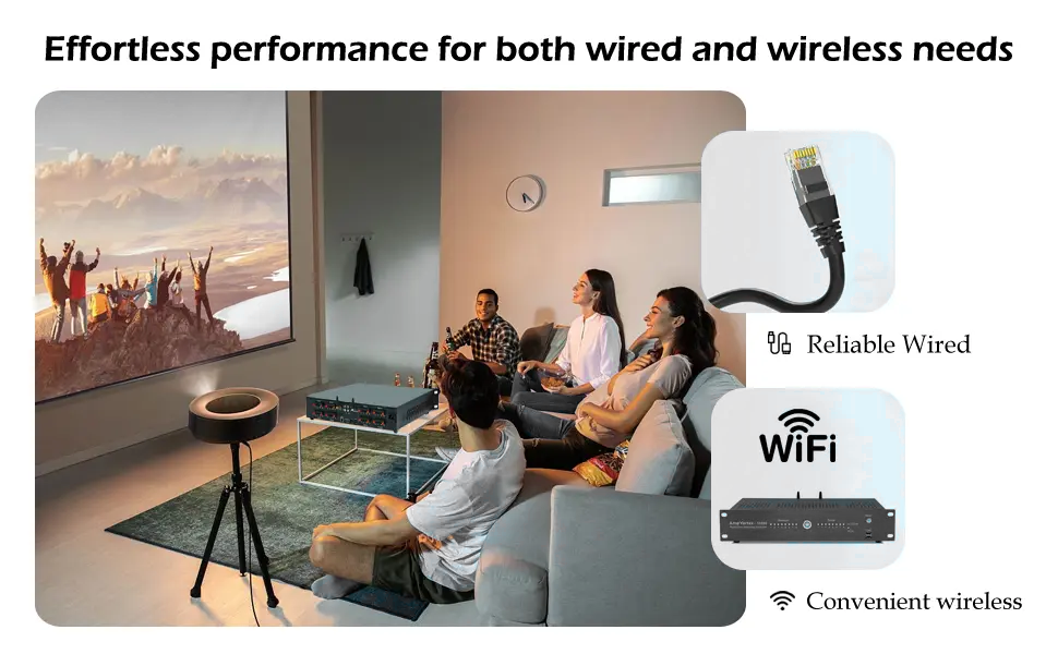 Effortless performance for both wire and wireless needs