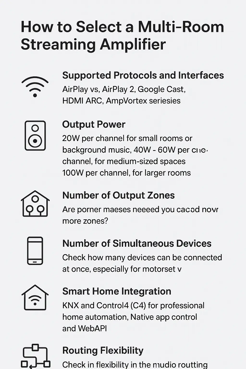 How to select a Best multi-room streaming amplifier