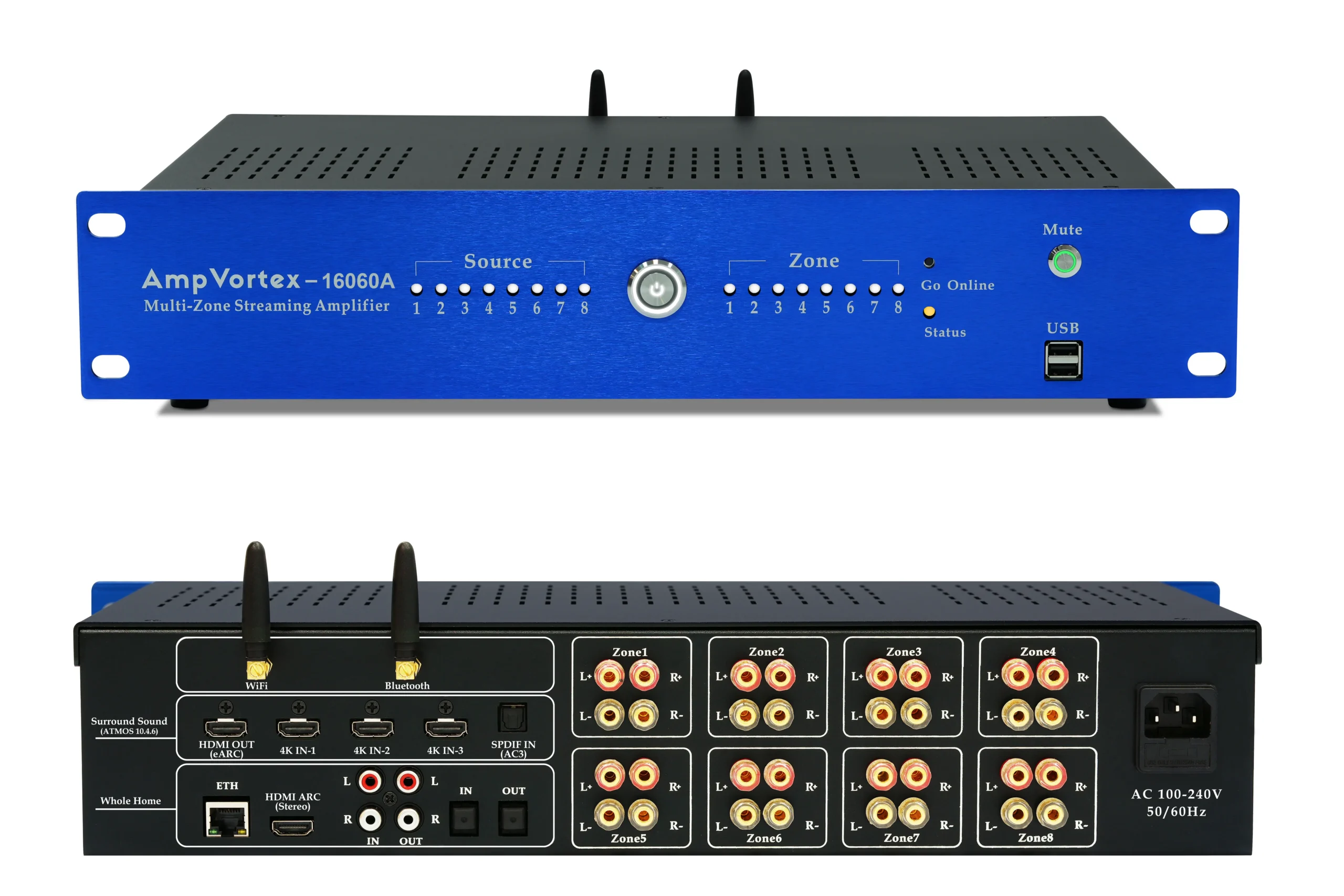 How Sound Amplifiers Transform Every Room into a Multi-Zone Audio Haven?