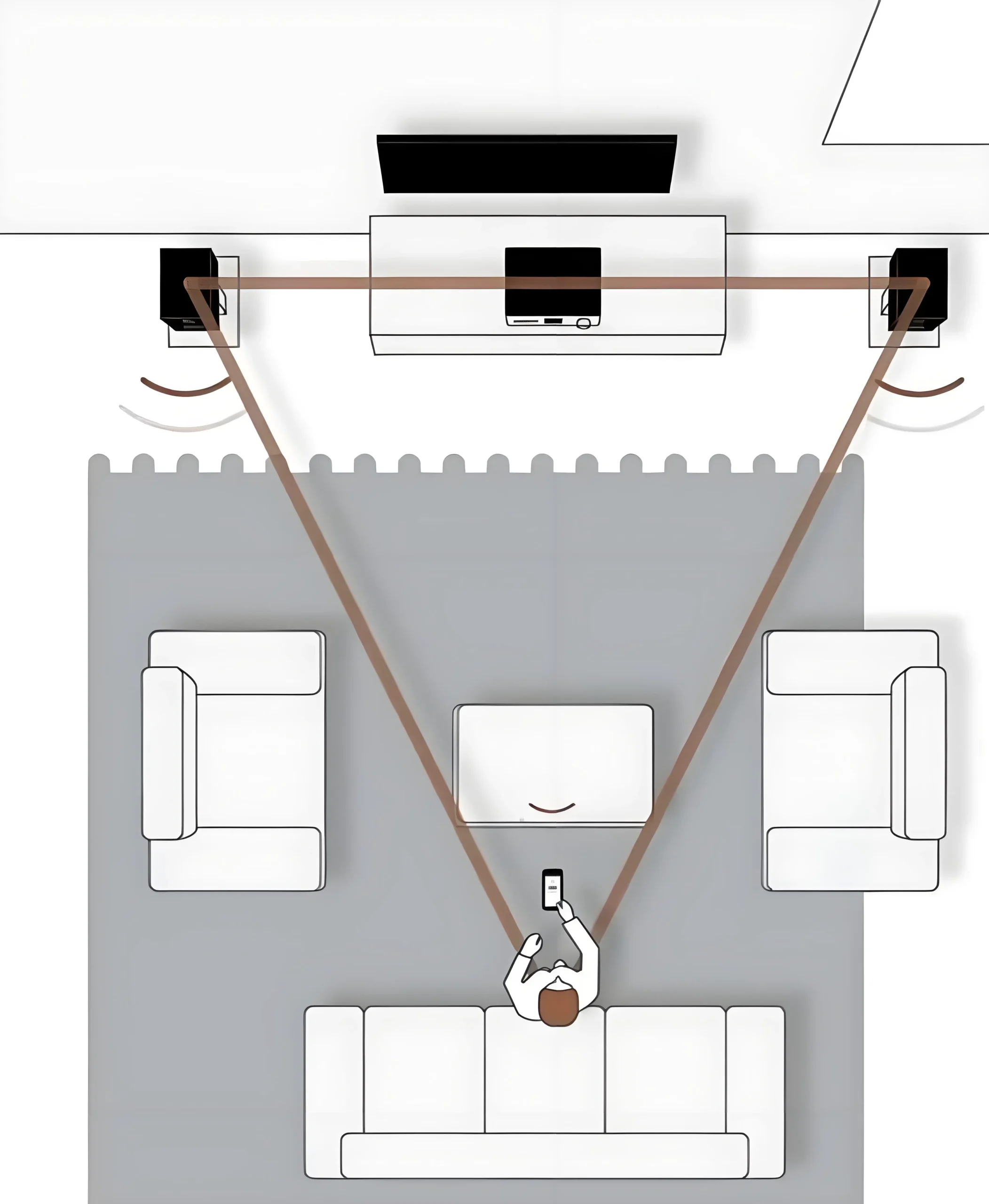 Stereo Sound – The Foundation of Modern Audio