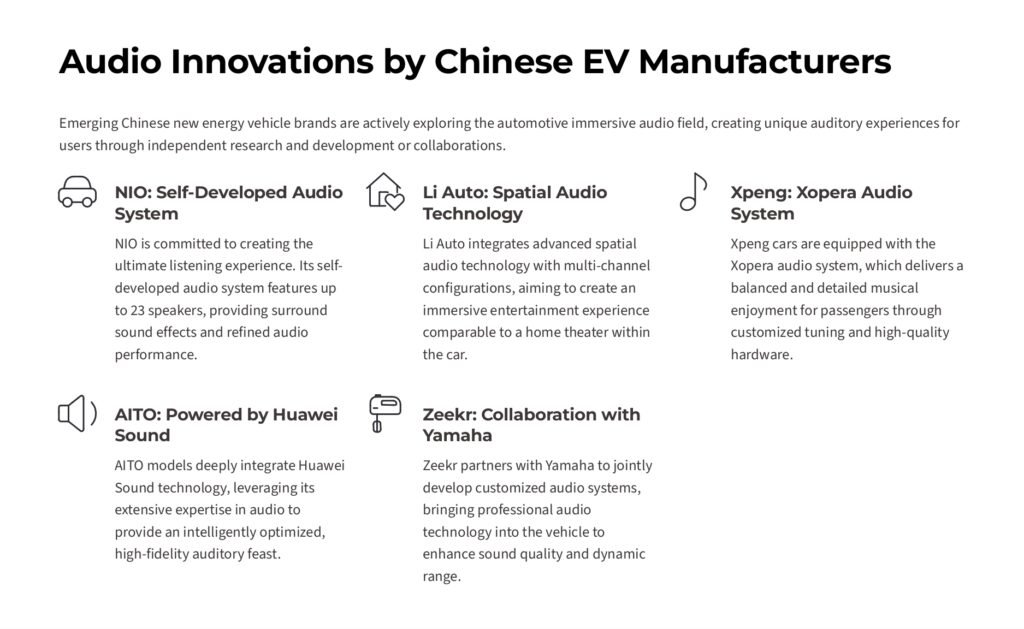 Audio Innovations by Chinese EV Manufacturers