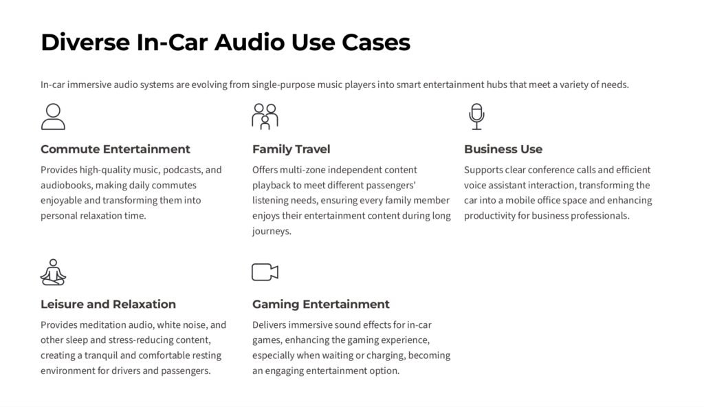 Diverse In-Car Audio Use Cases
