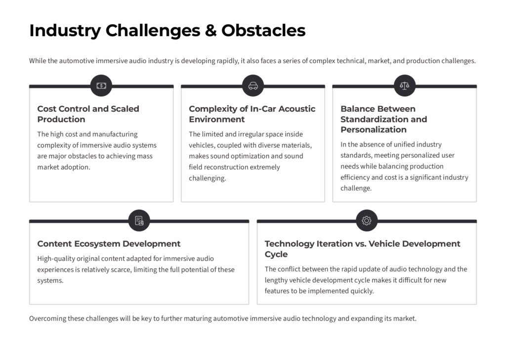 Industry Challenges & Obstacles