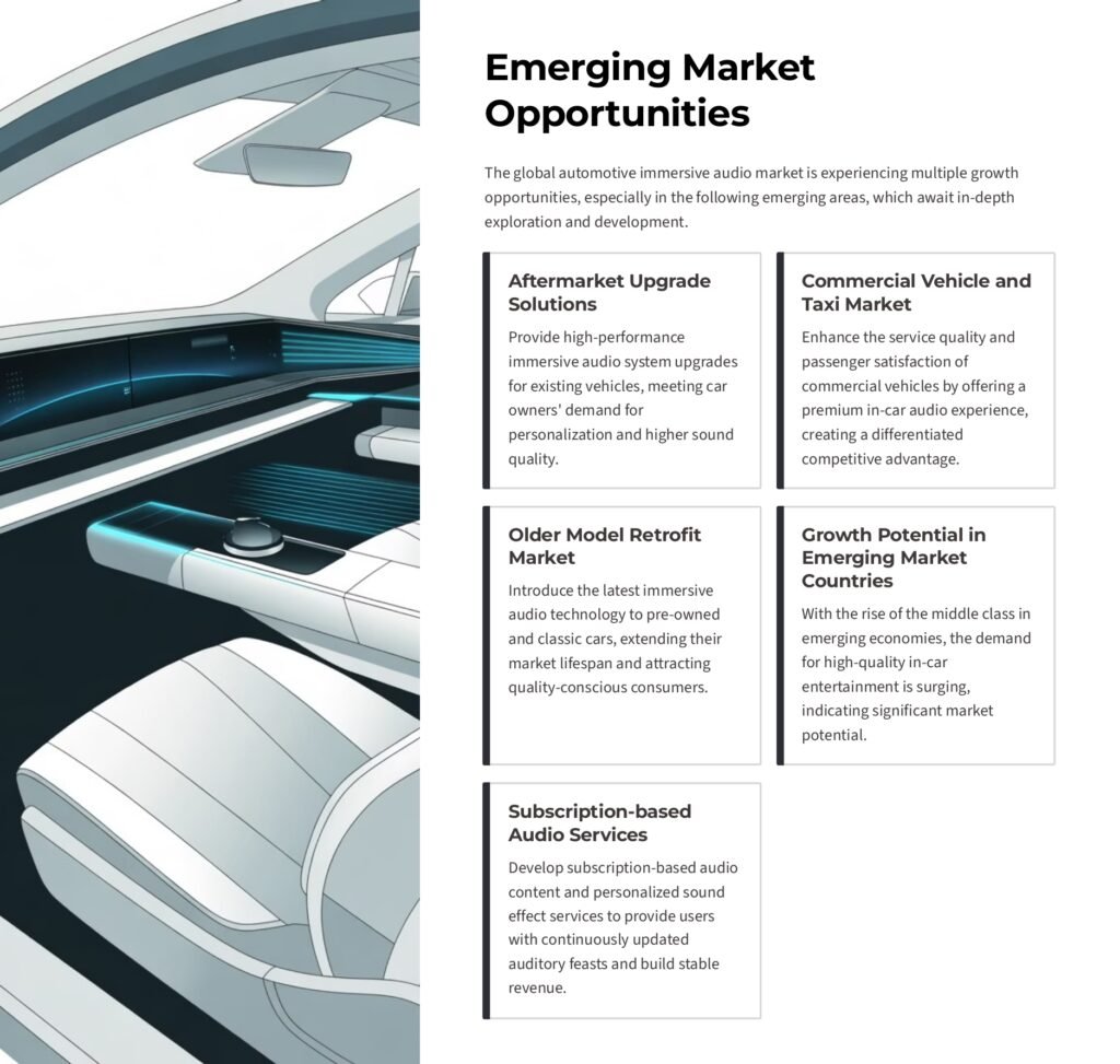 Emerging Market Opportunities