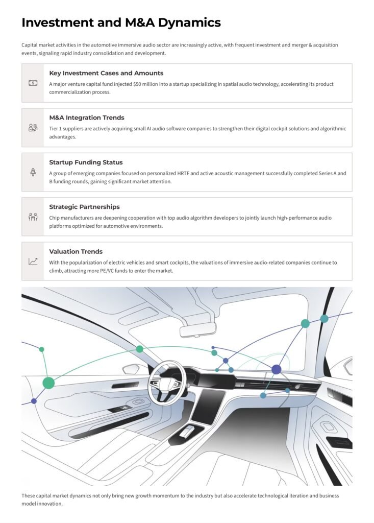 Investment and M&A Dynamics