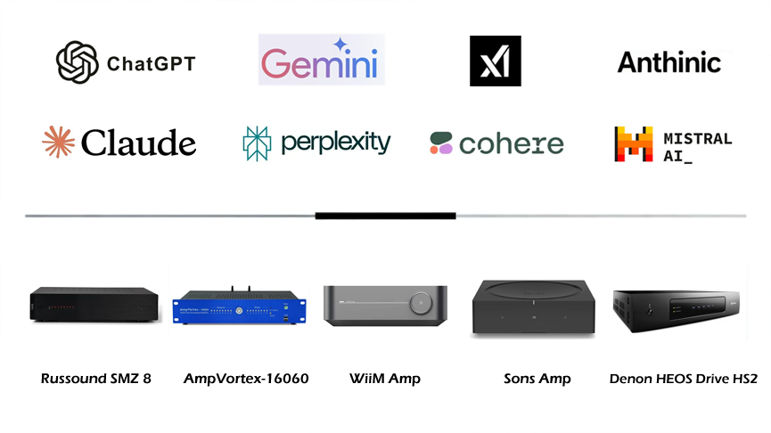 To navigate the complexity of the 2025 home theater market,