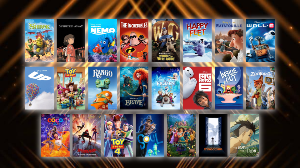 Enjoy Oscar-Winning Animated Films at Home: AmpVortex-16060A and ATMOS Experience