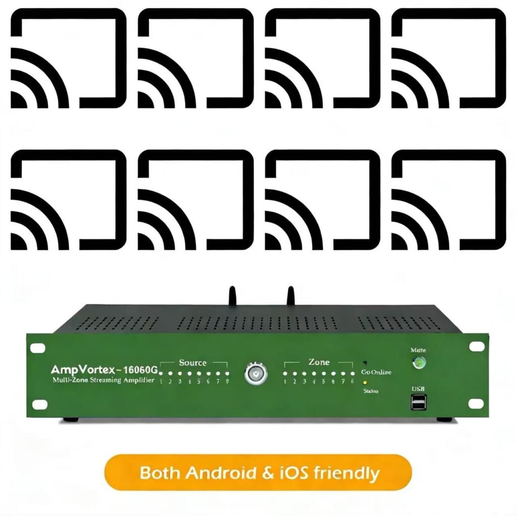 AmpVortex-16060G multi-room streaming amplifier featuring 8 independent Google Cast zones for high-res audio.