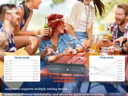 ampvortex support multiple routing modes