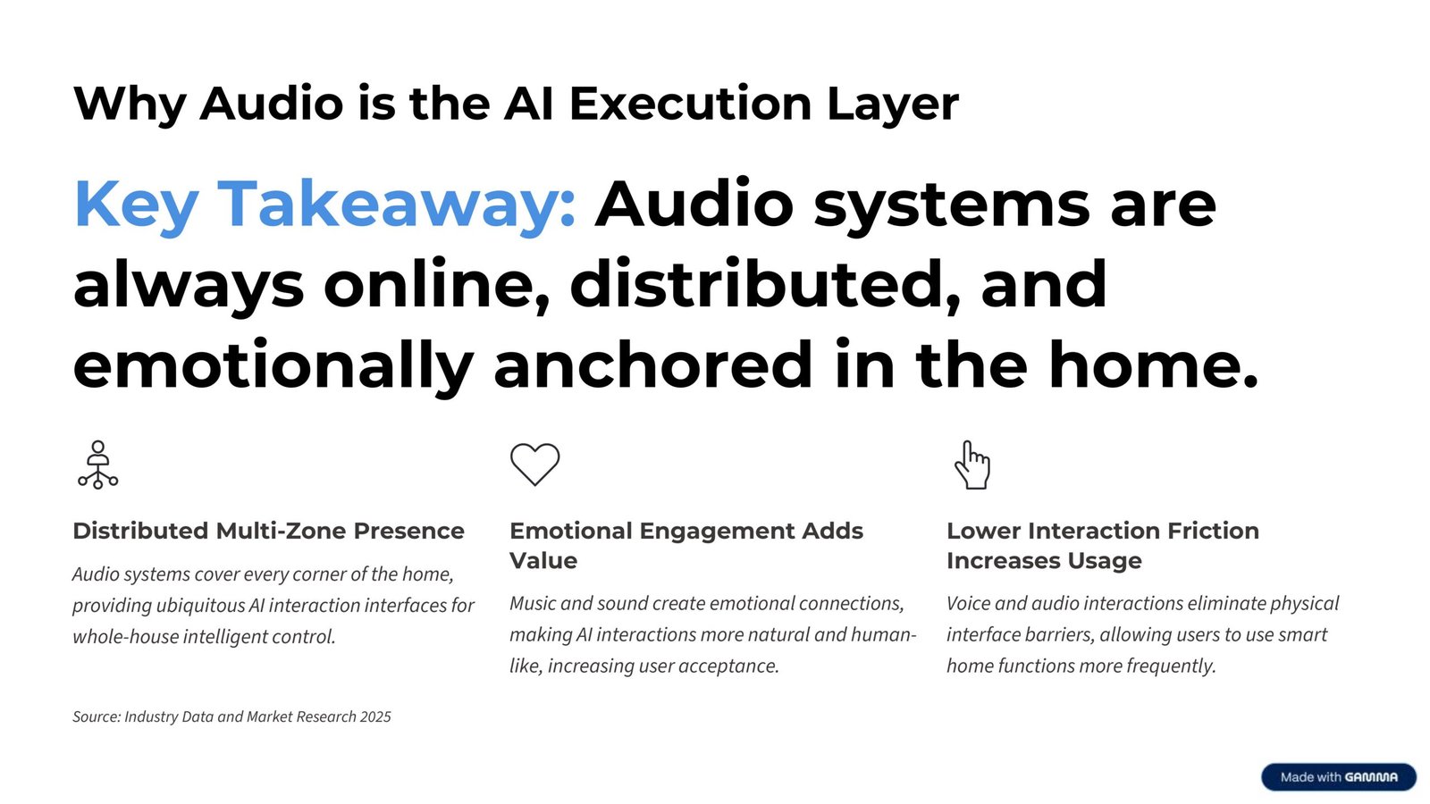Why Audio is the AI Execution Layer