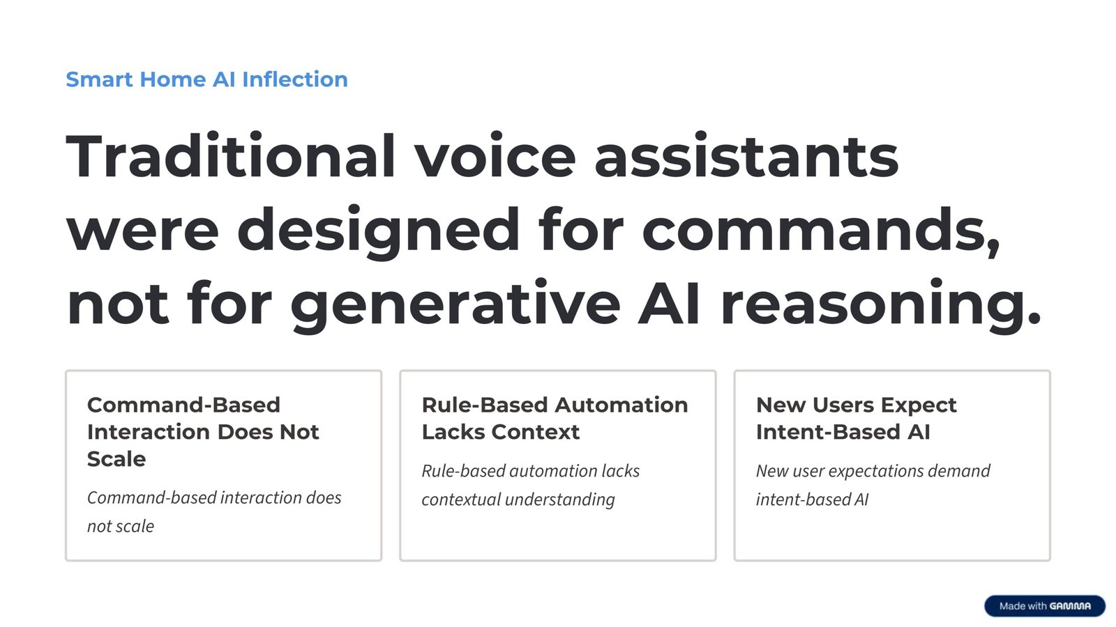 Traditional voice assistants were designed for commands, not for generative AI reasoning
