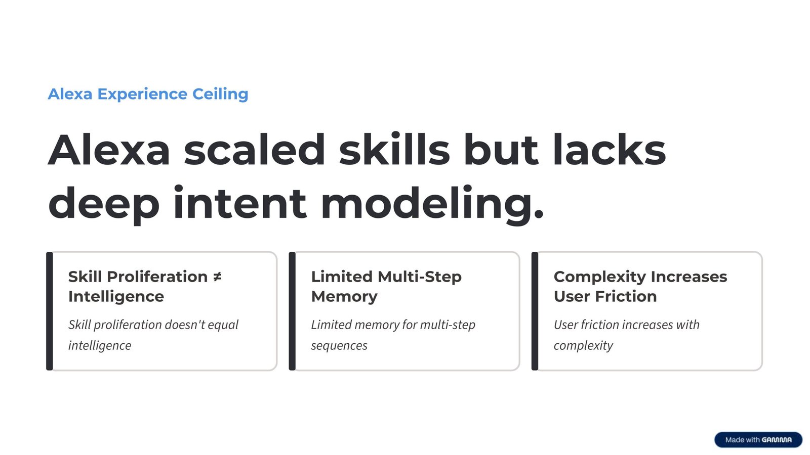 Alexa scaled skills but lacks deep intent modeling