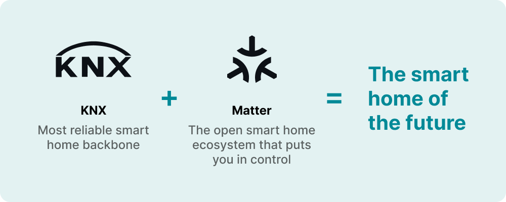 Matter vs KNX for Multi-Room Audio