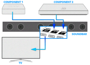 components_soundbar_TV