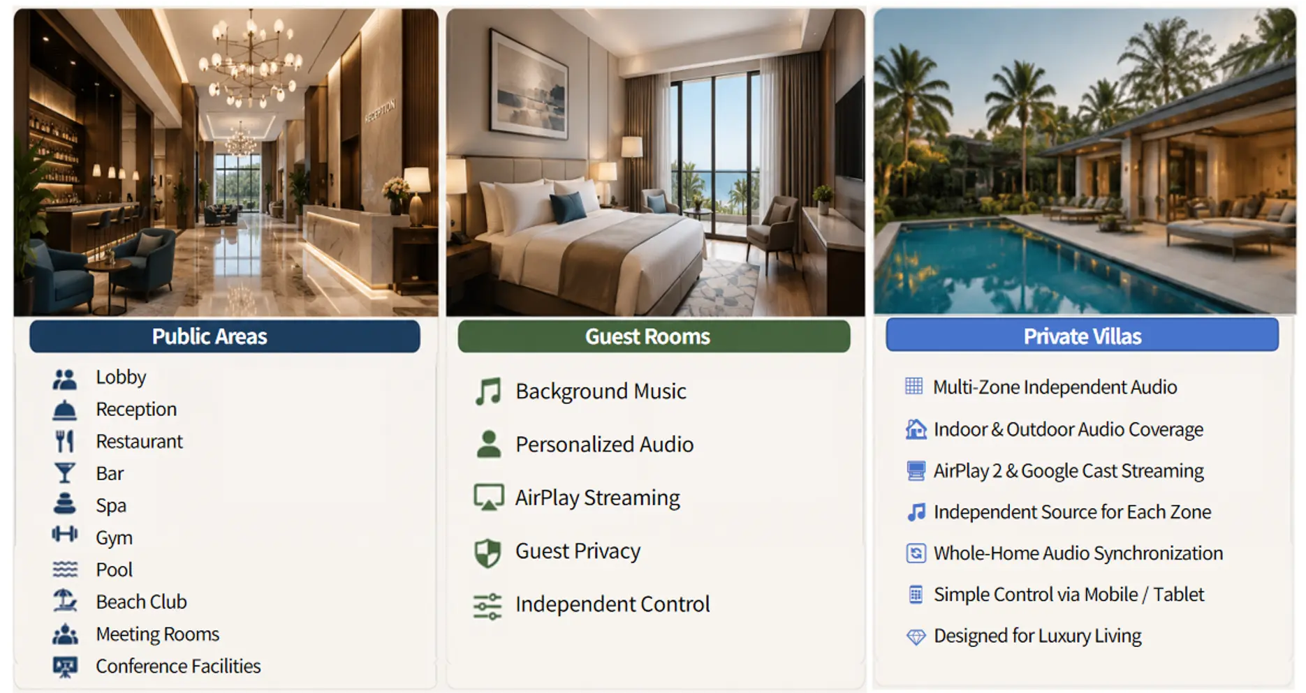 Three Audio Solutions for Modern Hospitality